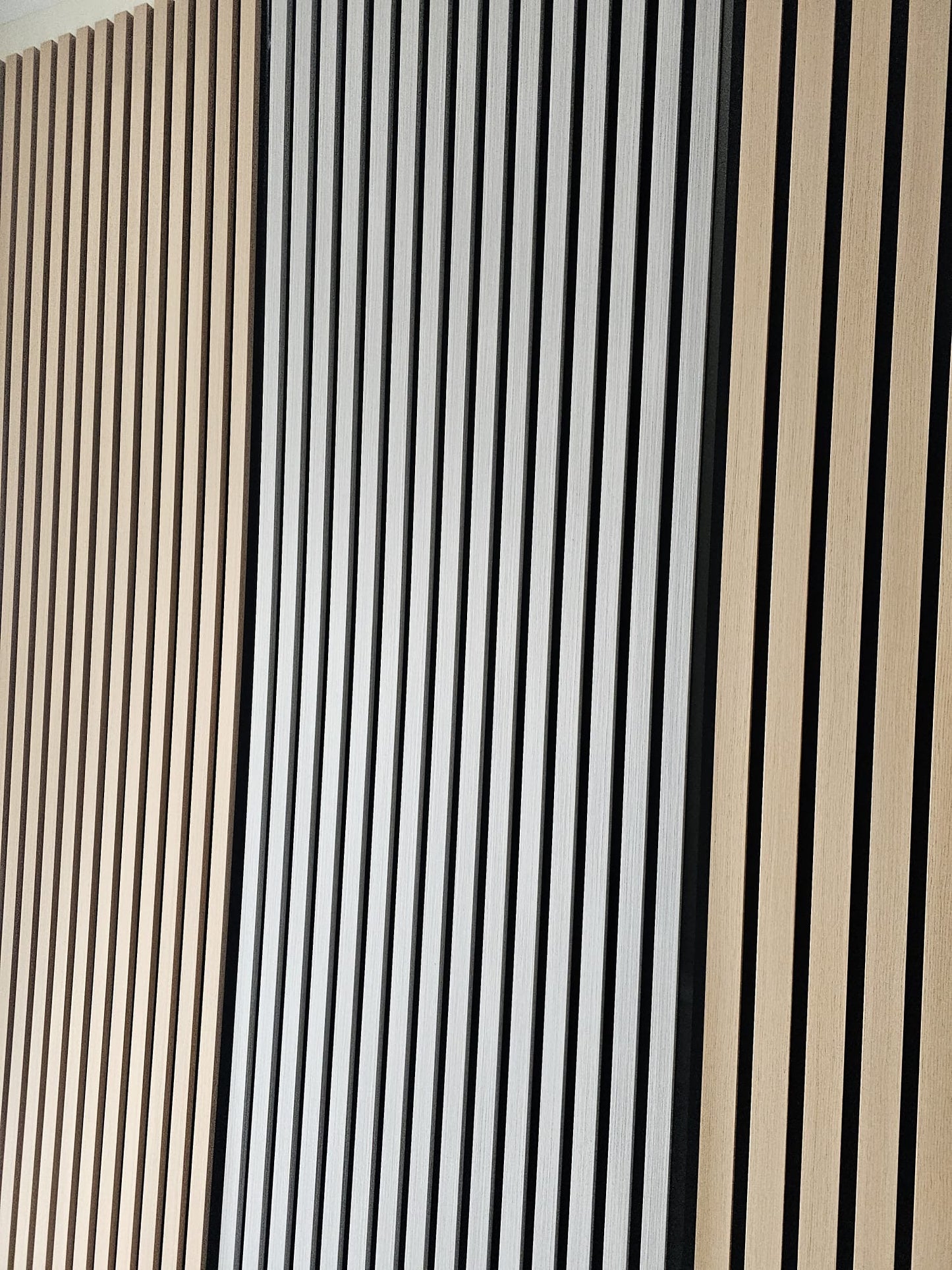 Panels